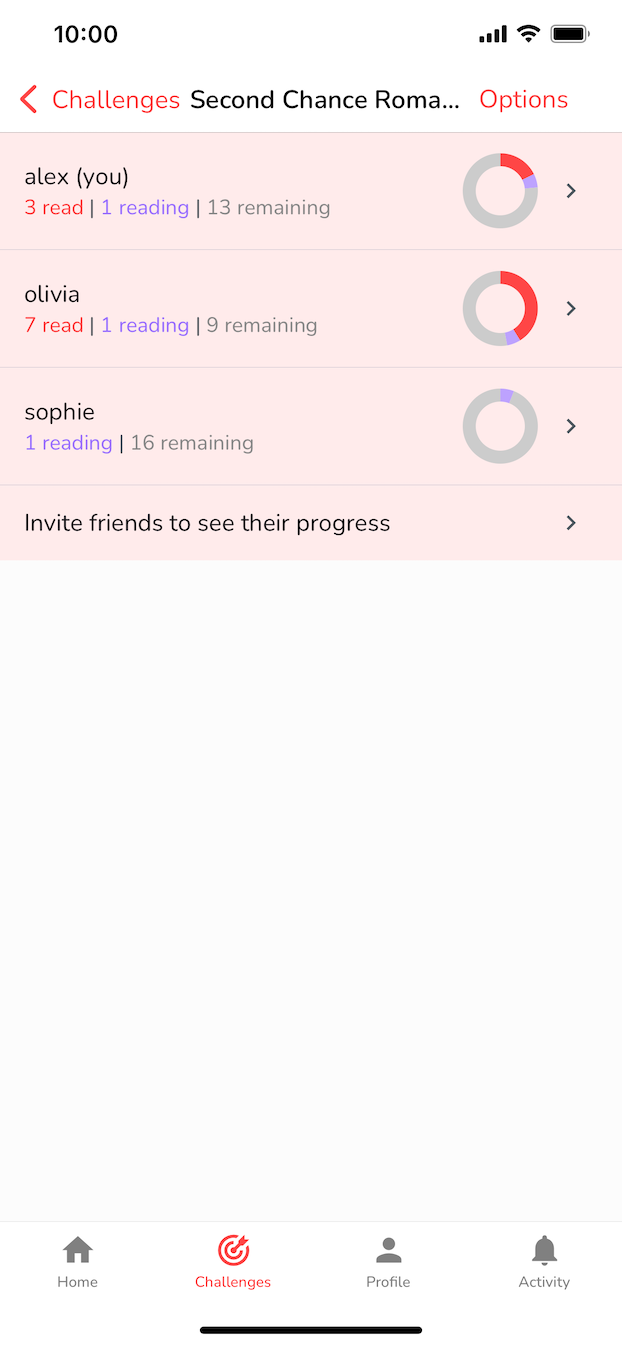 Screenshot of a challenge